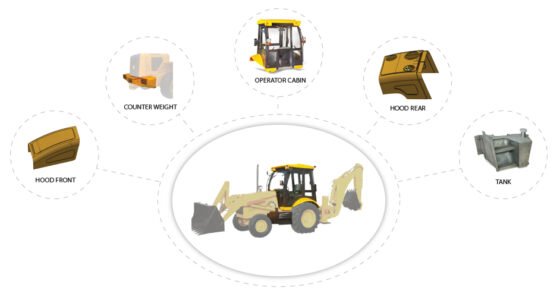 SURIN AUTOMOTIVE banner image SURIN AUTOMOTIVE banner image