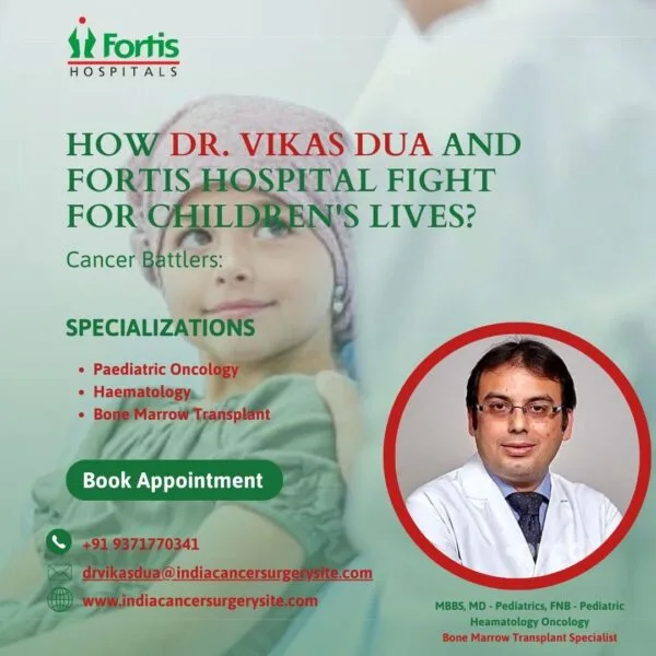 Dr. Vikas Dua Contact Number Dr. Vikas Dua Contact Number