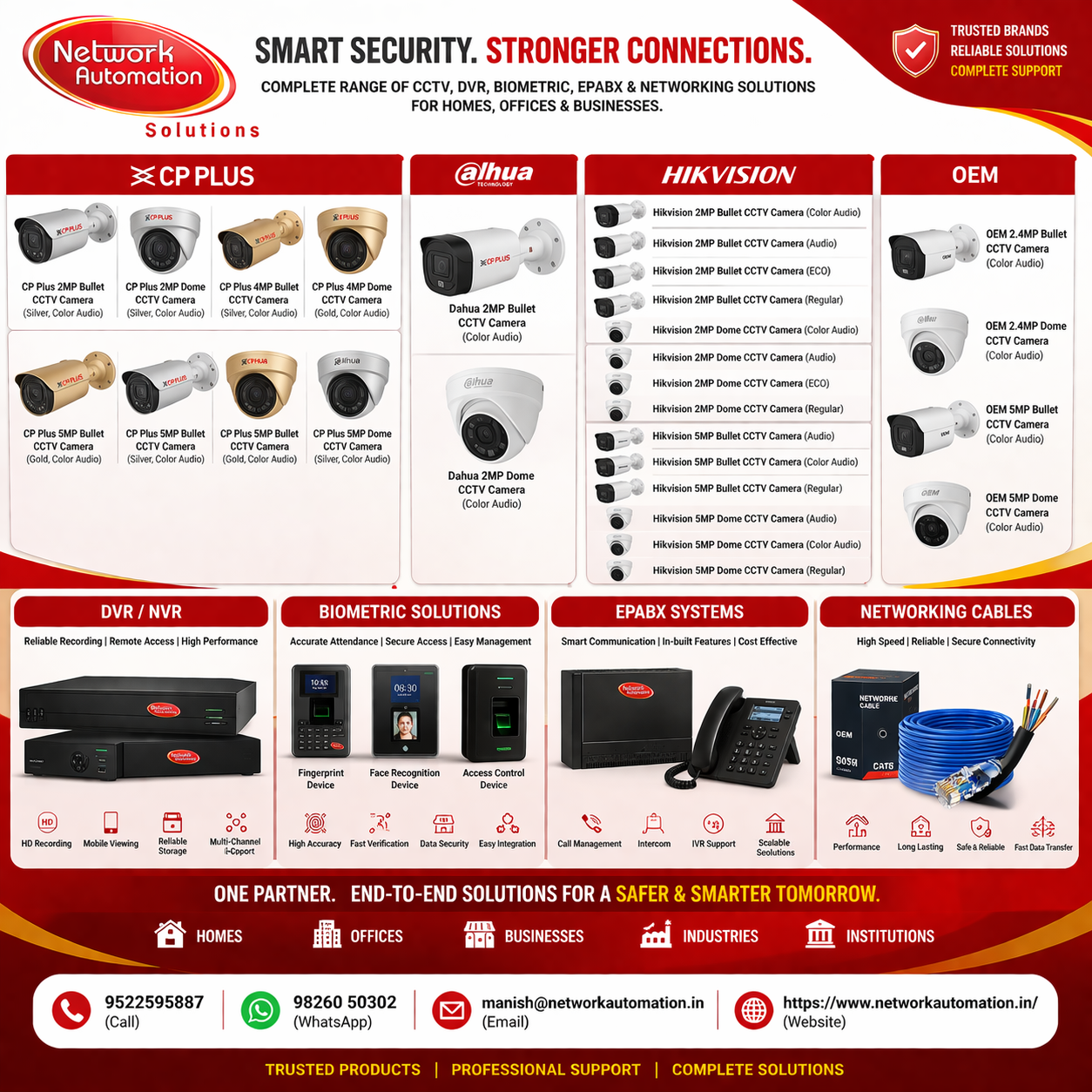 CCTV Installation & Security Solutions